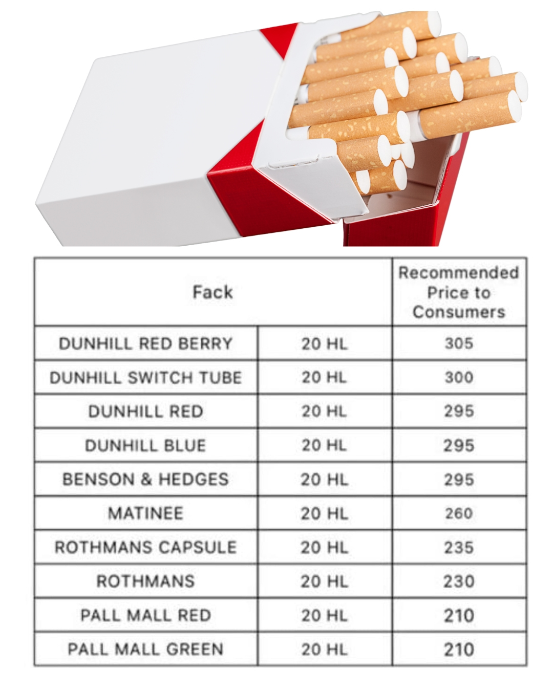 Cigarettes voici les nouveaux prix Defimedia